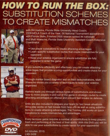(Rental)-How to Run the Box: Subsitution Schemes to Create Mismatches Bill Harkins